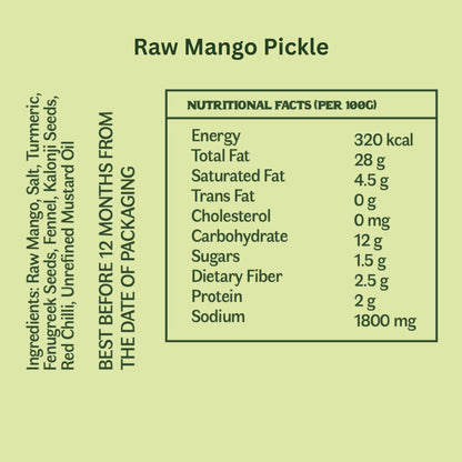 https://cdn.shopify.com/s/files/1/1857/6931/files/Ingredients_Raw_Mango_Pickle.jpg?v=1775124488