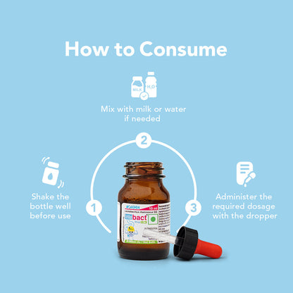 https://cdn.shopify.com/s/files/1/1857/6931/files/InteBactDrop2Bn_WEB_10.jpg?v=1761138614