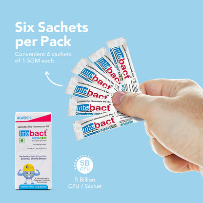 https://cdn.shopify.com/s/files/1/1857/6931/files/InteBactInsta5Bn_WEB_11.jpg?v=1761138161