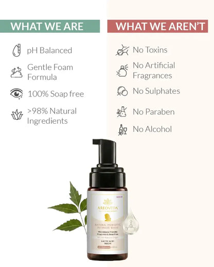 https://cdn.shopify.com/s/files/1/1857/6931/files/Intimate_Wash_800x1000px-08.webp?v=1773221078