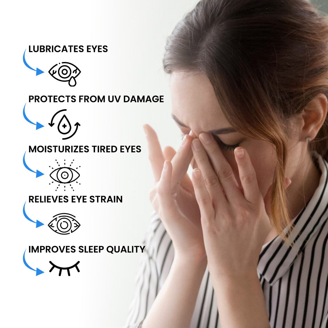 https://cdn.shopify.com/s/files/1/1857/6931/files/Isoamrit_Eye-Drops_IsoamritCapsual_2.jpg?v=1759812670