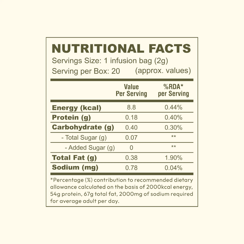 Image 6 of Wellwith Super Fruit Tea