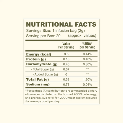 Image 6 of Wellwith Super Fruit Tea