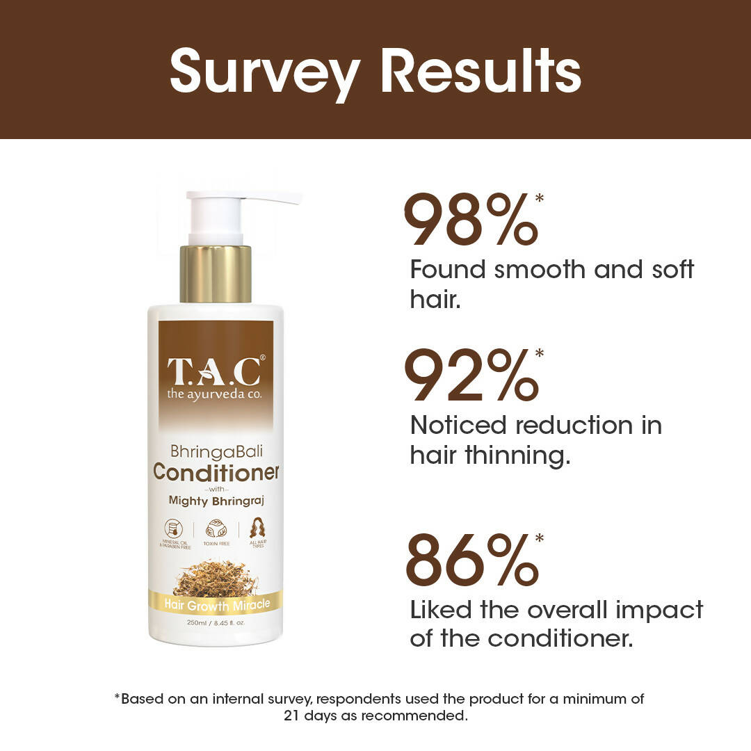Image 3 of TAC - The Ayurveda Co. Bhringabali Hair Conditioner for Dry & Frizzy Hair with Amla & Bhringraj