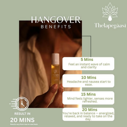 Image 4 of Thetapegaasi Hangover Pure Essential Oil Roll-On