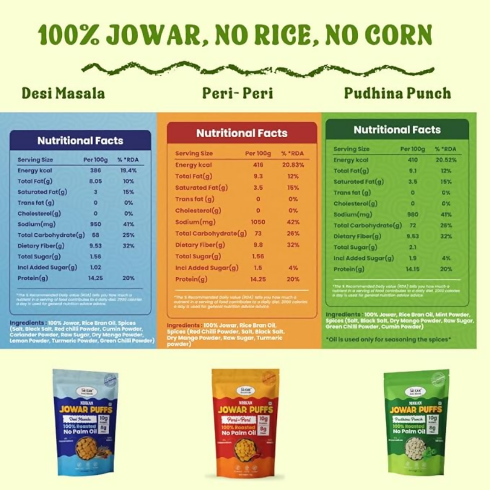 Image 2 of NIHKAN Jowar Puffs - Desi Masala, Peri-Peri, Pudhina Punch