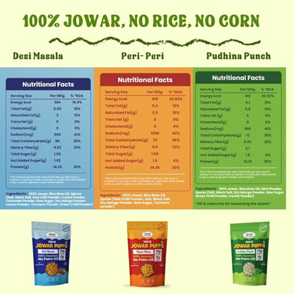 Image 2 of NIHKAN Jowar Puffs - Desi Masala, Peri-Peri, Pudhina Punch