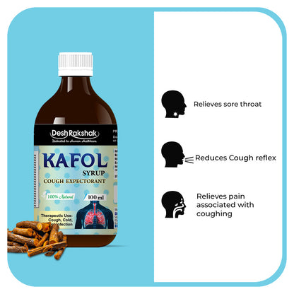 https://cdn.shopify.com/s/files/1/1857/6931/files/Kafol-Syrup1_100ml_02.jpg?v=1760501925