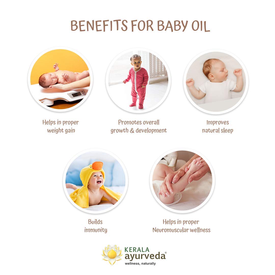 https://cdn.shopify.com/s/files/1/1857/6931/products/KeralaAyurvedaBabyOil2.jpg?v=1636629409