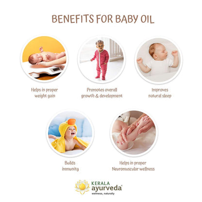 https://cdn.shopify.com/s/files/1/1857/6931/products/KeralaAyurvedaBabyOil2.jpg?v=1636629409