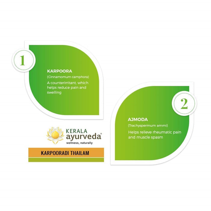 https://cdn.shopify.com/s/files/1/1857/6931/products/KeralaAyurvedaKarpooradiThailam3.jpg?v=1737560365