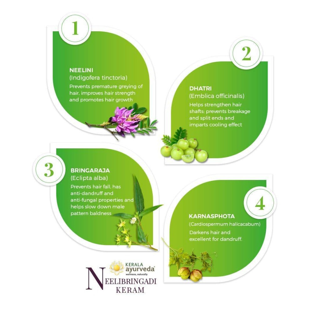 https://cdn.shopify.com/s/files/1/1857/6931/products/KeralaAyurvedaNeelibringadiKeramIngredients.jpg?v=1755083831