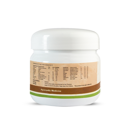 https://cdn.shopify.com/s/files/1/1857/6931/products/KeralaAyurvedaSathavarigulam2.png?v=1623747719