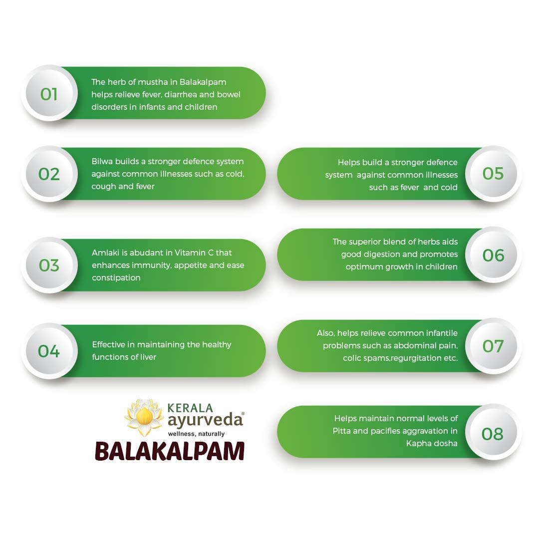https://cdn.shopify.com/s/files/1/1857/6931/products/KeralaayurvedaBalakalpam.jpg?v=1624694354