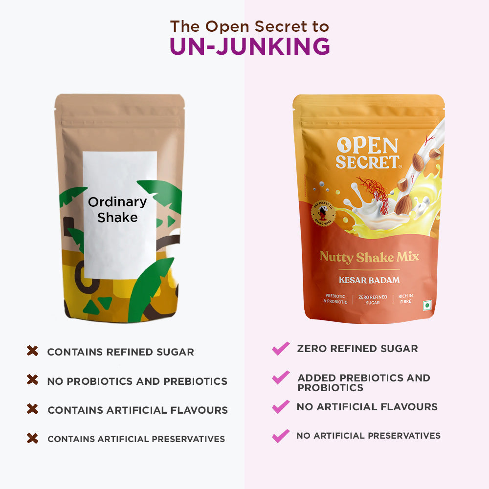 Image 2 of Open Secret Holi Gift Snacks Hamper