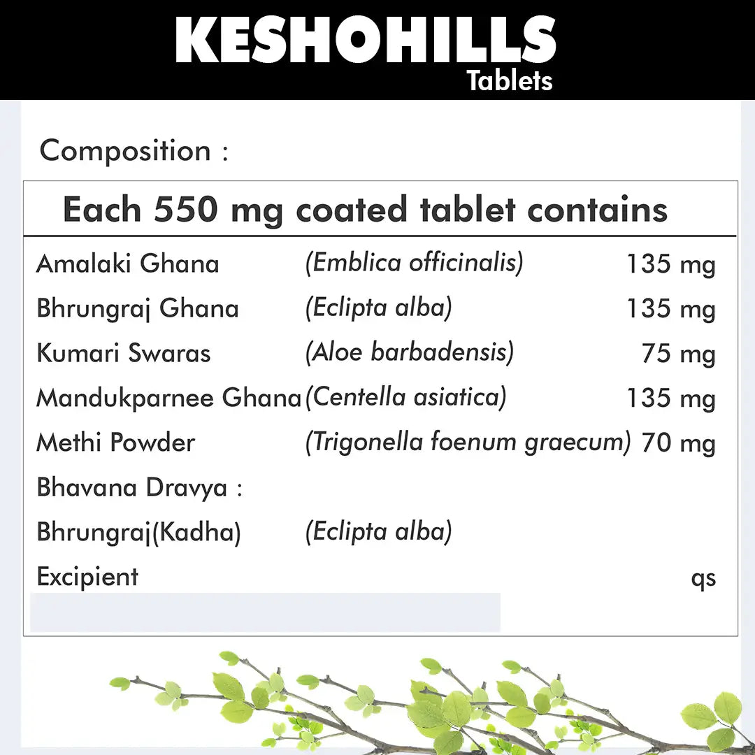 https://cdn.shopify.com/s/files/1/1857/6931/files/Keshohills60Tablets.webp?v=1760098099