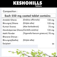 https://cdn.shopify.com/s/files/1/1857/6931/files/Keshohills60Tablets.webp?v=1760098099