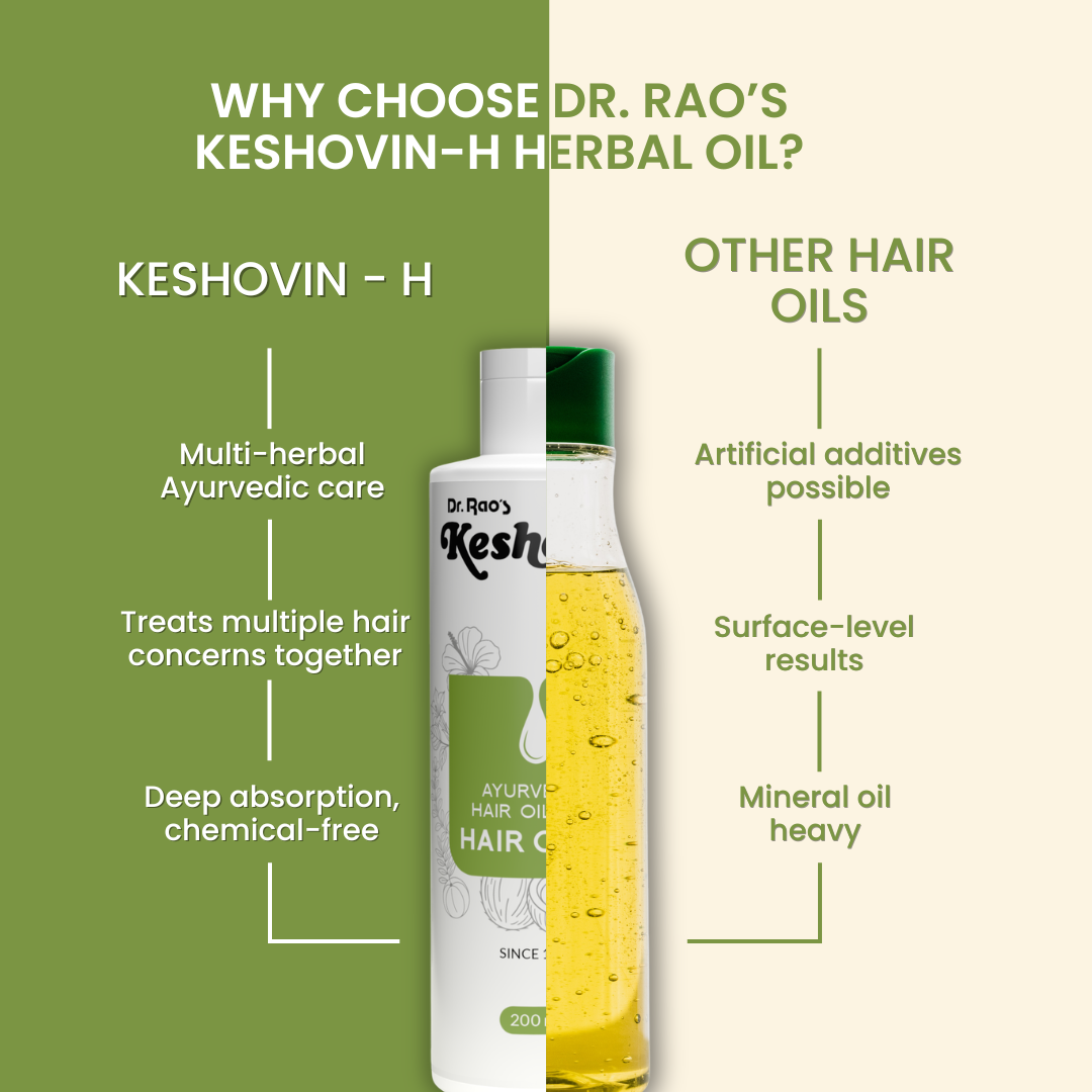 https://cdn.shopify.com/s/files/1/1857/6931/files/Keshovin_-_H.png?v=1783490754
