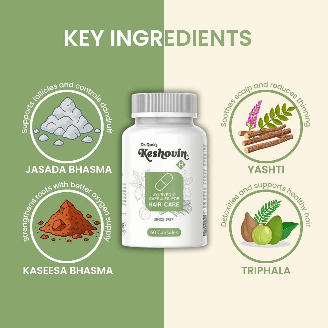 https://cdn.shopify.com/s/files/1/1857/6931/files/Keshovin_Capsules_2.png?v=1783491195