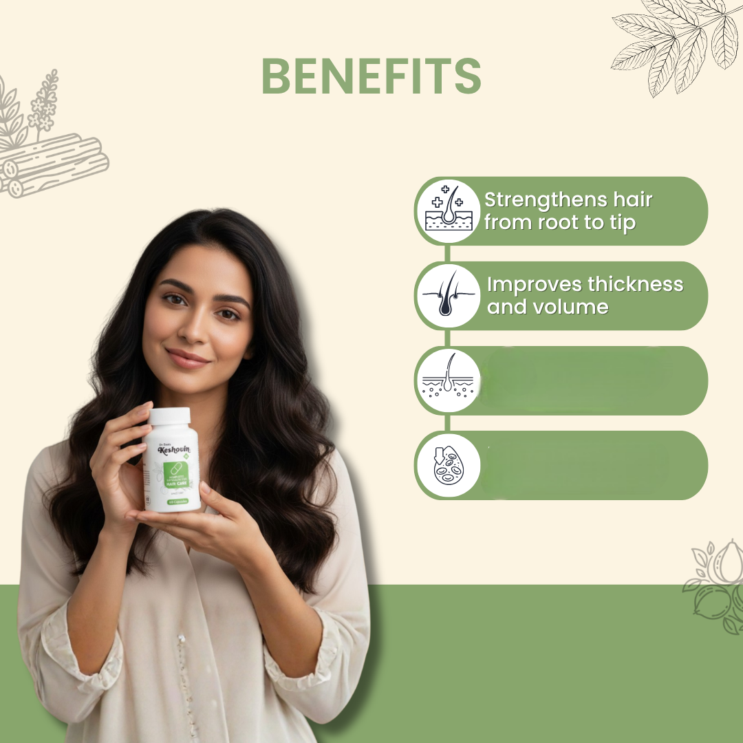 https://cdn.shopify.com/s/files/1/1857/6931/files/Keshovin_Capsules_3_-Photoroom.png?v=1783491200