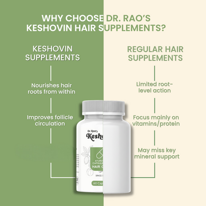 https://cdn.shopify.com/s/files/1/1857/6931/files/Keshovin_Capsules_5_-Photoroom.png?v=1783491199