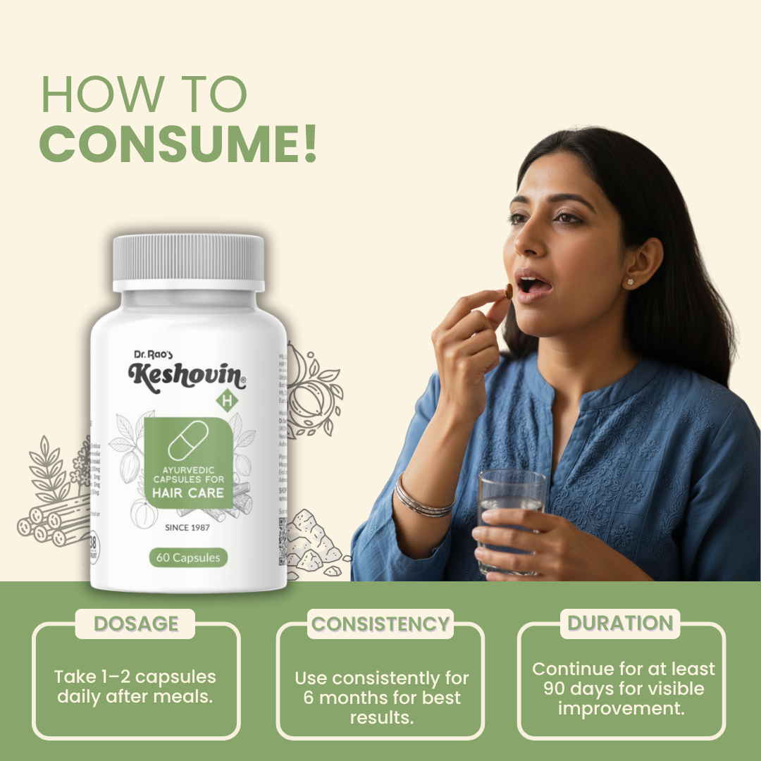 https://cdn.shopify.com/s/files/1/1857/6931/files/Keshovin_Capsules_6.png?v=1783491195