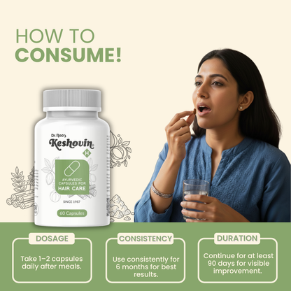 https://cdn.shopify.com/s/files/1/1857/6931/files/Keshovin_Capsules_6.png?v=1783491195