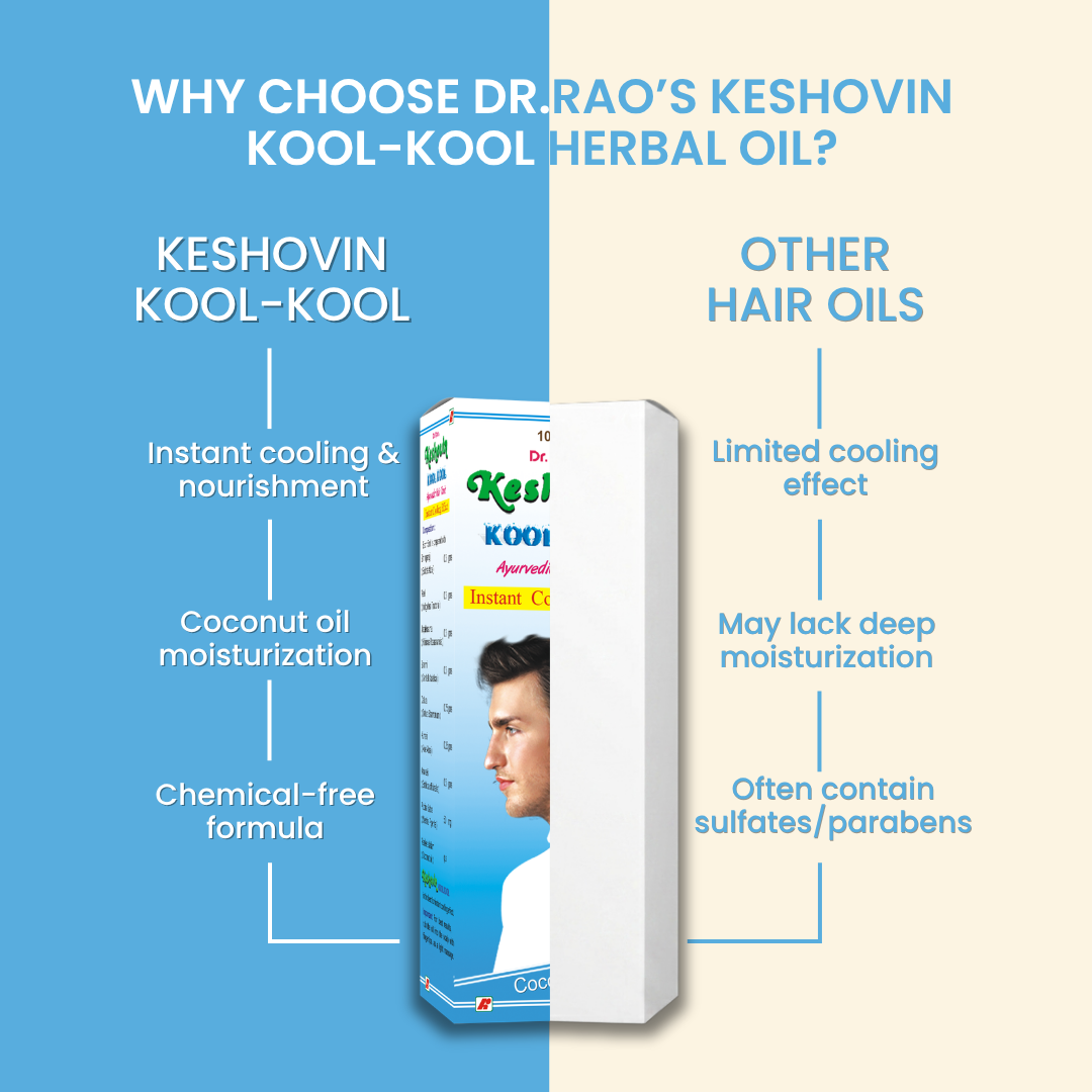 https://cdn.shopify.com/s/files/1/1857/6931/files/Keshovin_Kool_Kool.png?v=1783491375