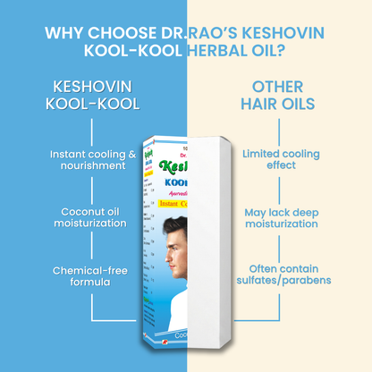 https://cdn.shopify.com/s/files/1/1857/6931/files/Keshovin_Kool_Kool.png?v=1783491375