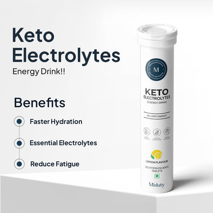 https://cdn.shopify.com/s/files/1/1857/6931/files/Keto.jpg?v=1715260826