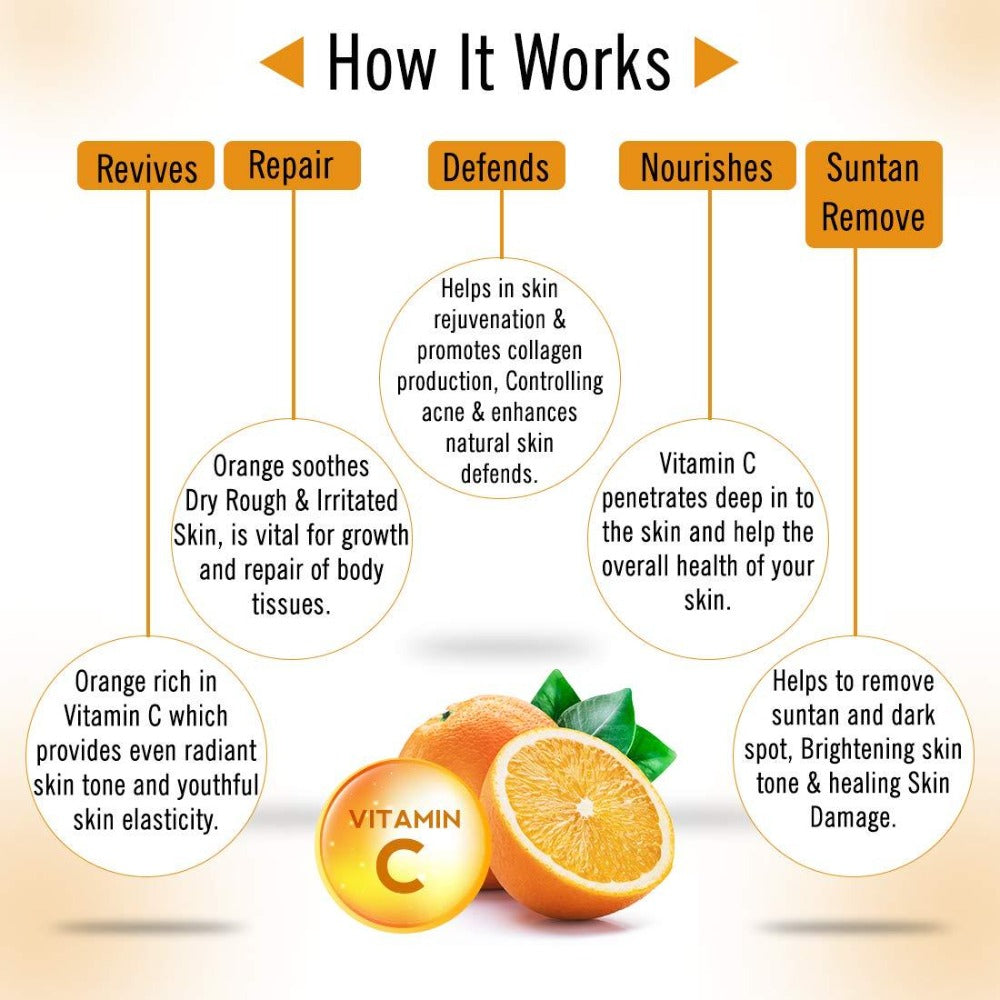https://cdn.shopify.com/s/files/1/1857/6931/products/KeyaSethAromatherapySkinDefenceOrangeBodyOil5.jpg?v=1625820628