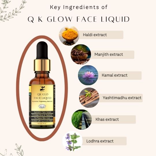 https://cdn.shopify.com/s/files/1/1857/6931/files/KeyingredientsQKGloFaceLiquid.jpg?v=1778160330