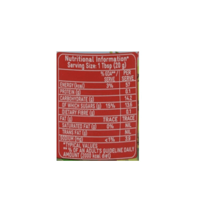 https://cdn.shopify.com/s/files/1/1857/6931/products/Kissan-Mixed-Fruit-Jam-Nutritions.png?v=1725522204