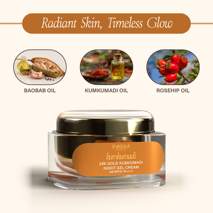 https://cdn.shopify.com/s/files/1/1857/6931/files/Kumkumadi_Cream_Web_Product_Lisiting_Image_Artboard_15.png?v=1776766691