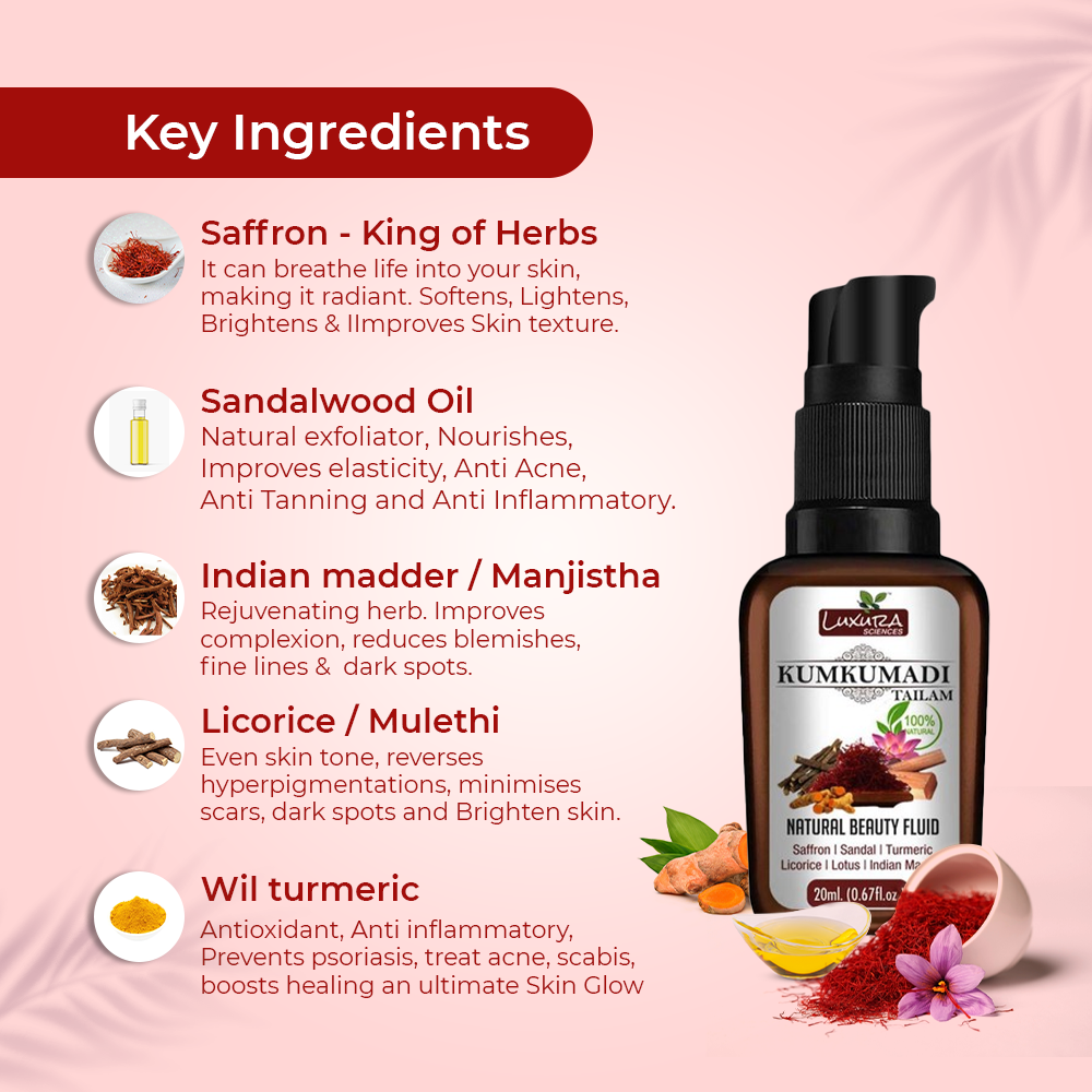 https://cdn.shopify.com/s/files/1/1857/6931/products/Kumkumaditailam3.png?v=1672989135