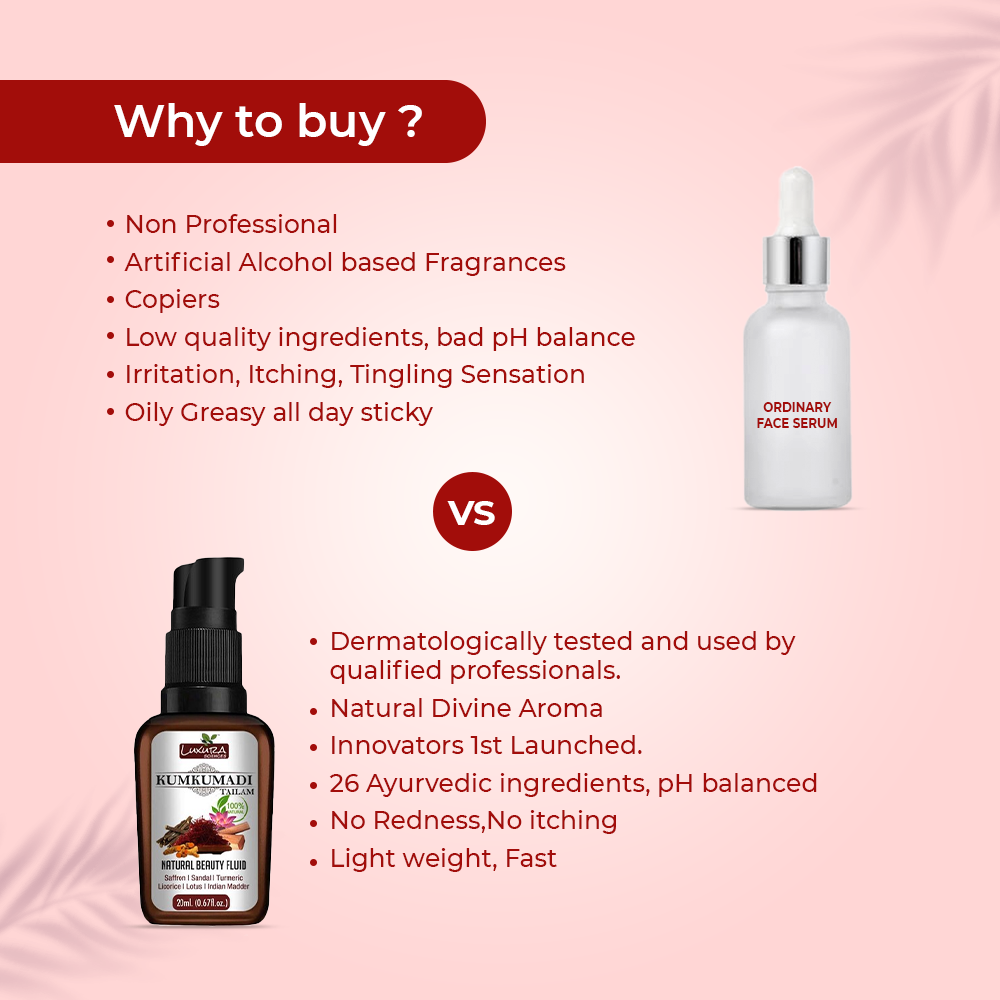 https://cdn.shopify.com/s/files/1/1857/6931/products/Kumkumaditailam6.png?v=1672989135