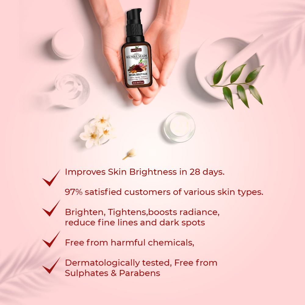 https://cdn.shopify.com/s/files/1/1857/6931/products/Kumkumaditailam7.png?v=1672989135