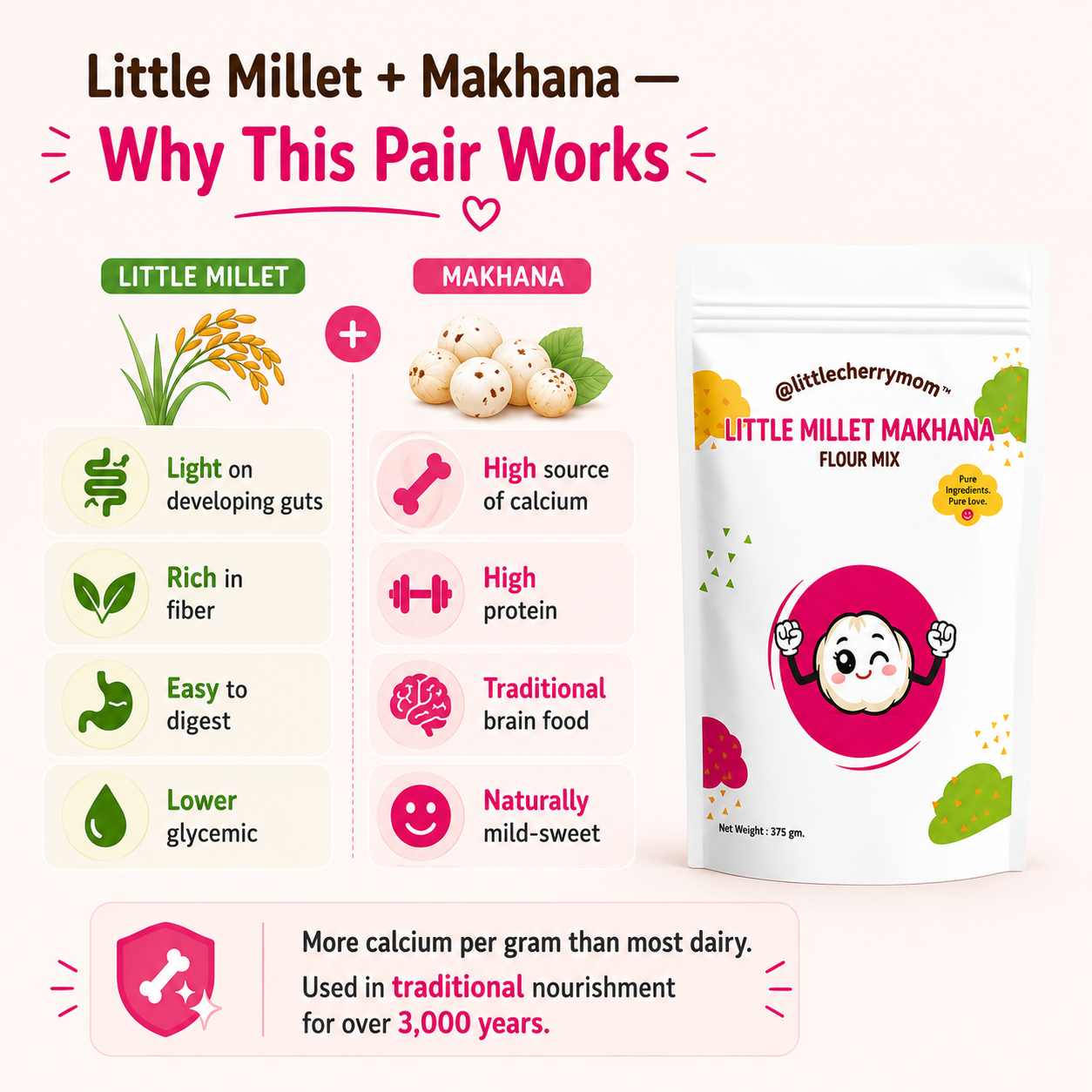 https://cdn.shopify.com/s/files/1/1857/6931/files/LCFLMM01e.png?v=1786009731
