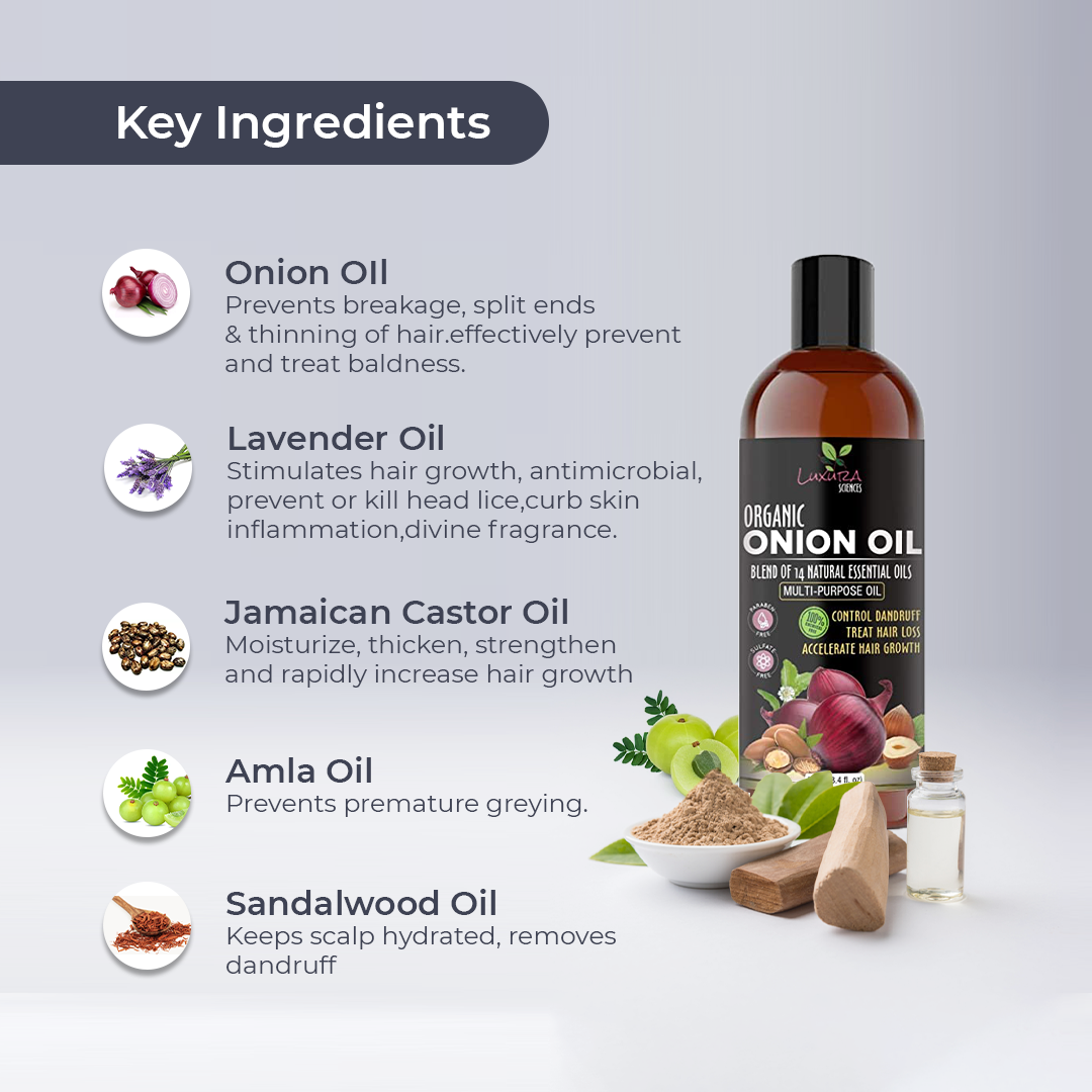 https://cdn.shopify.com/s/files/1/1857/6931/products/LSOnionOil2.png?v=1672981792