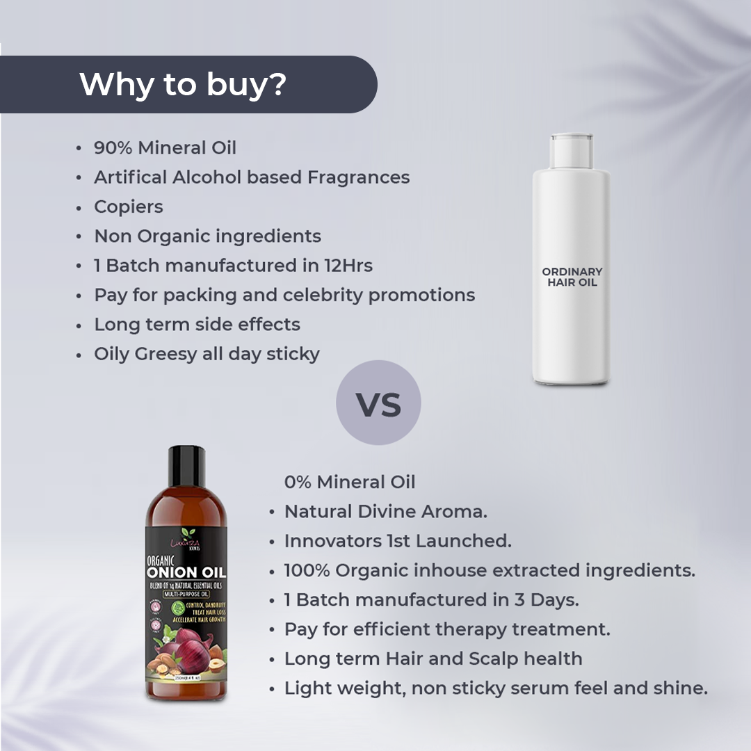 https://cdn.shopify.com/s/files/1/1857/6931/products/LSOnionOil5.png?v=1672981792