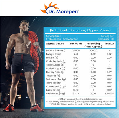 https://cdn.shopify.com/s/files/1/1857/6931/files/L_Carnitine_03.jpg?v=1761138661