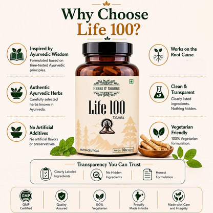 https://cdn.shopify.com/s/files/1/1857/6931/files/Life_100_-_Image_6-Photoroom.png?v=1782537963