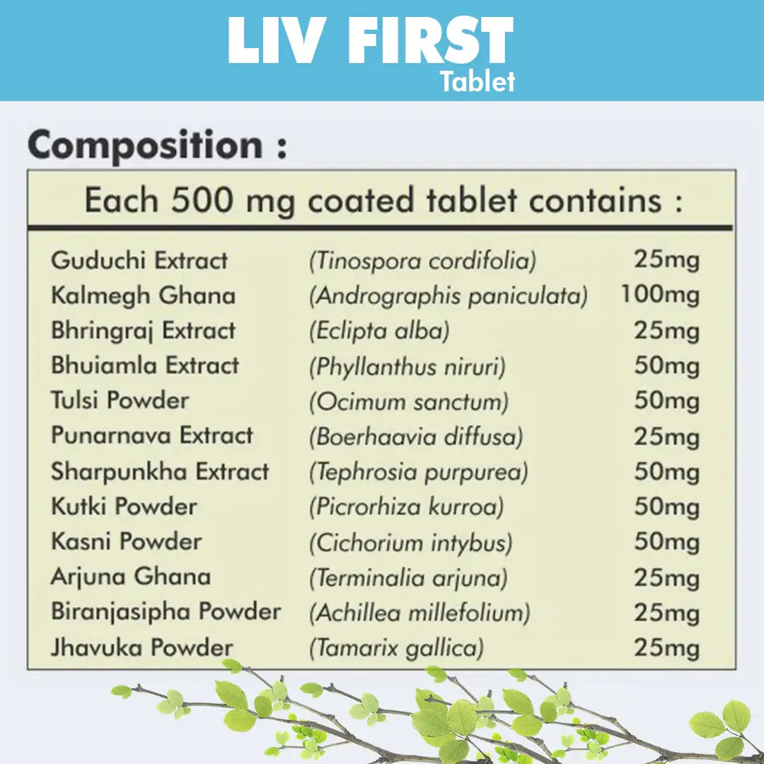 https://cdn.shopify.com/s/files/1/1857/6931/files/LivFirst-60Tablets_65a83e35-9224-4788-bb94-b9f46a5acbdf.webp?v=1760098807