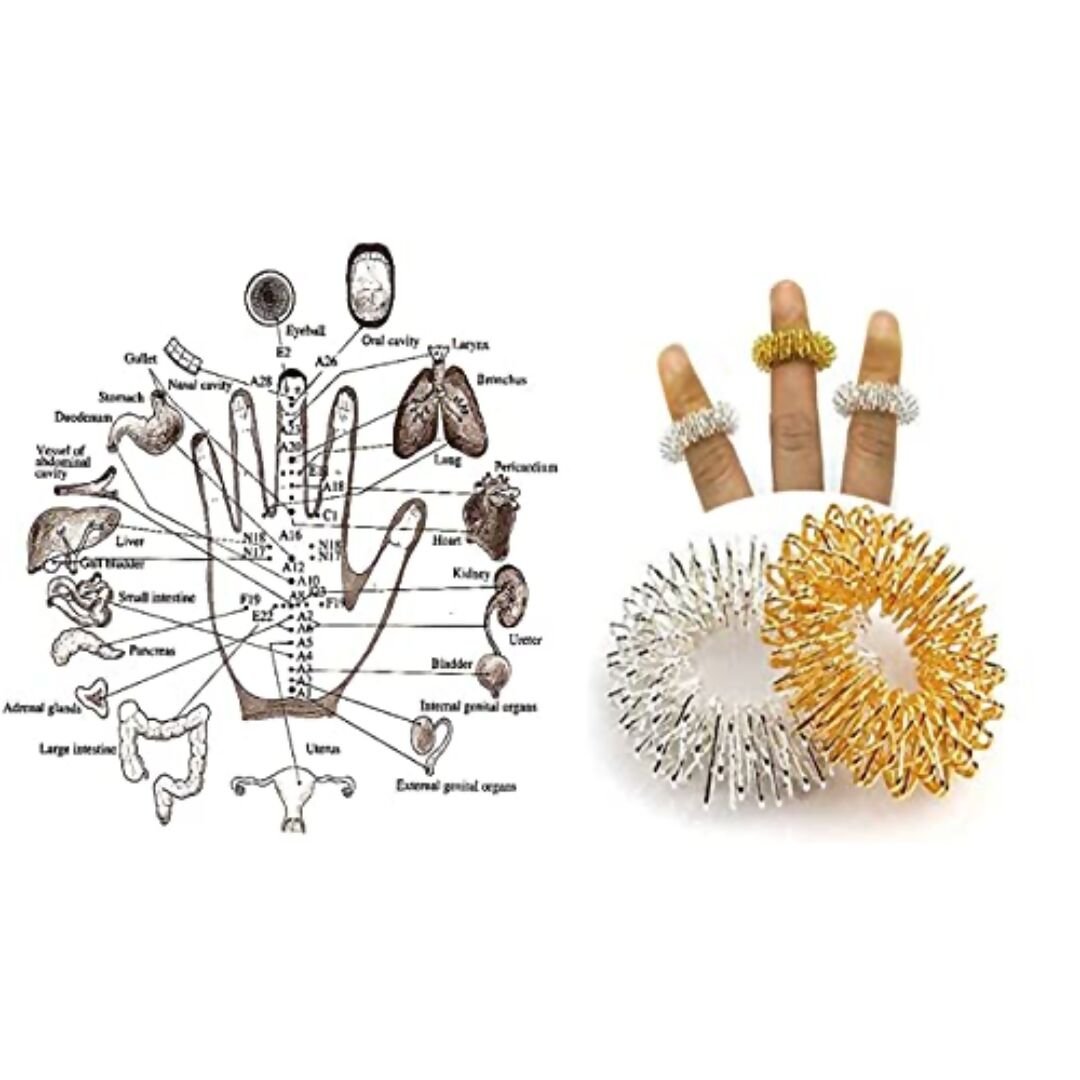 Image 3 of ANCS Sujok Acupressure Finger Massage Ring Kit