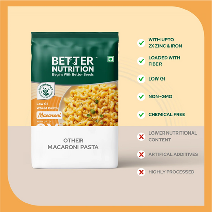 https://cdn.shopify.com/s/files/1/1857/6931/files/MacaroniPasta400gm5_cc789876-904e-4aff-9b0b-678bd8542df2.webp?v=1776252008