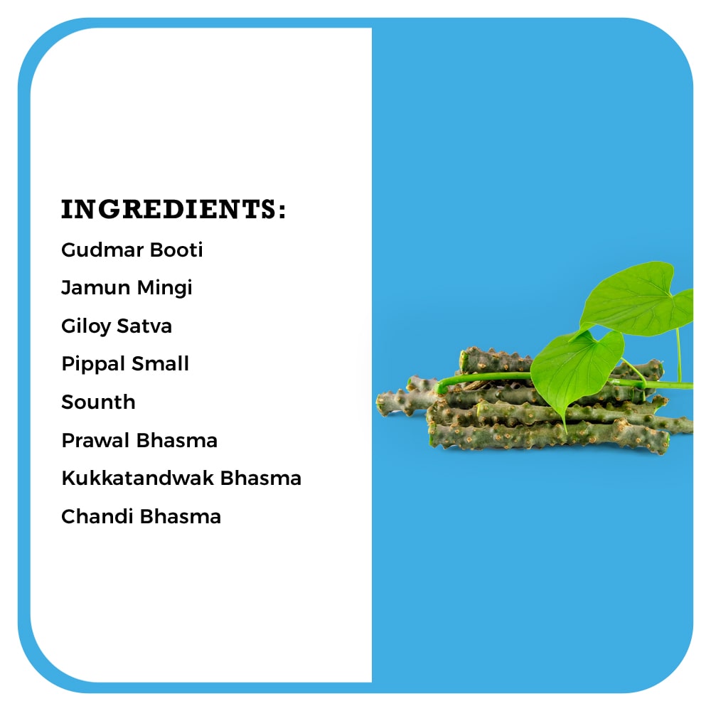 https://cdn.shopify.com/s/files/1/1857/6931/files/Madhu-Capsules_A-02-min.jpg?v=1760501905