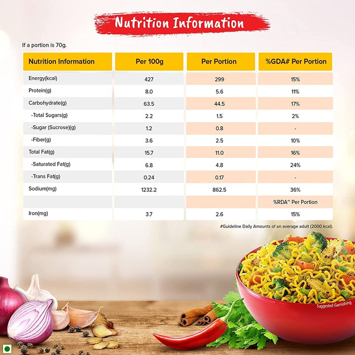 https://cdn.shopify.com/s/files/1/1857/6931/products/Maggi4.jpg?v=1660652925