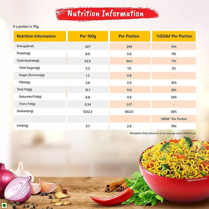 https://cdn.shopify.com/s/files/1/1857/6931/products/Maggi4.jpg?v=1660652925