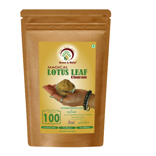 https://cdn.shopify.com/s/files/1/1857/6931/products/MagicalLotusLeafChuran.png?v=1762201805