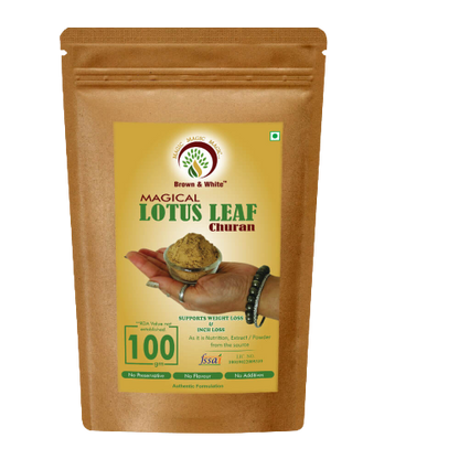 https://cdn.shopify.com/s/files/1/1857/6931/products/MagicalLotusLeafChuran.png?v=1762201805
